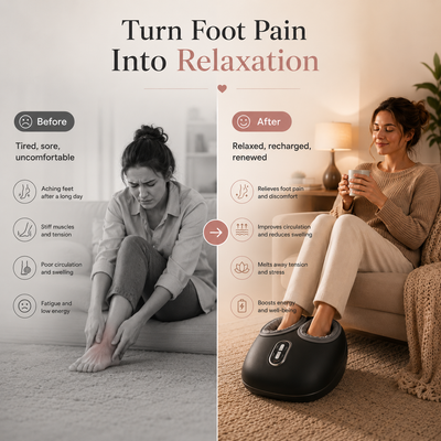 HappyFeet Foot Massager